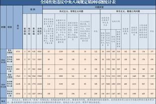 188bet金宝搏中国官网截图2
